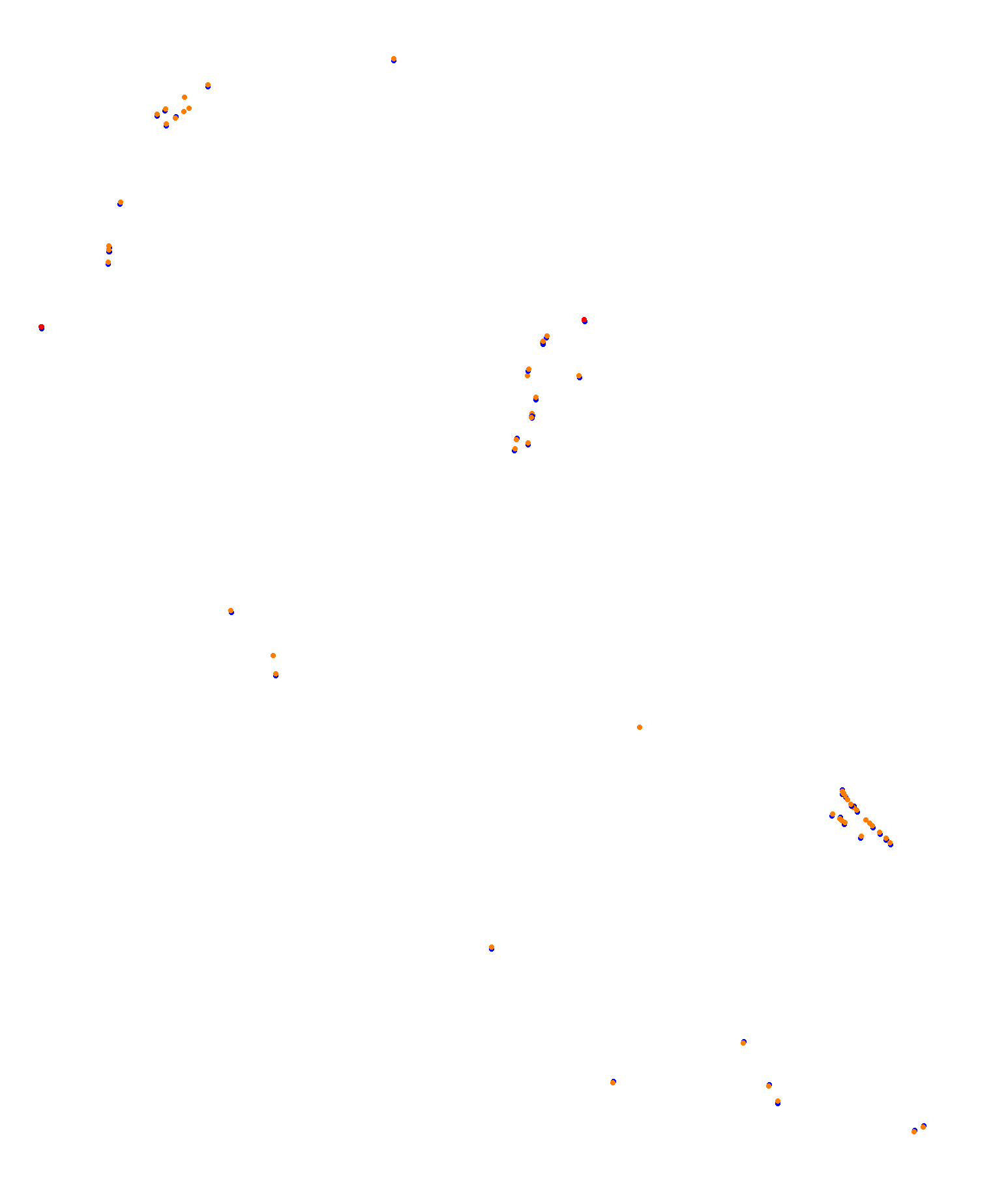 Albert Park Circuit collisions