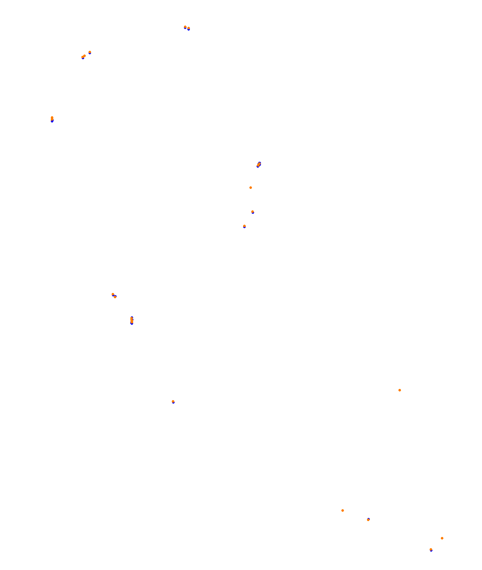 Albert Park Circuit collisions