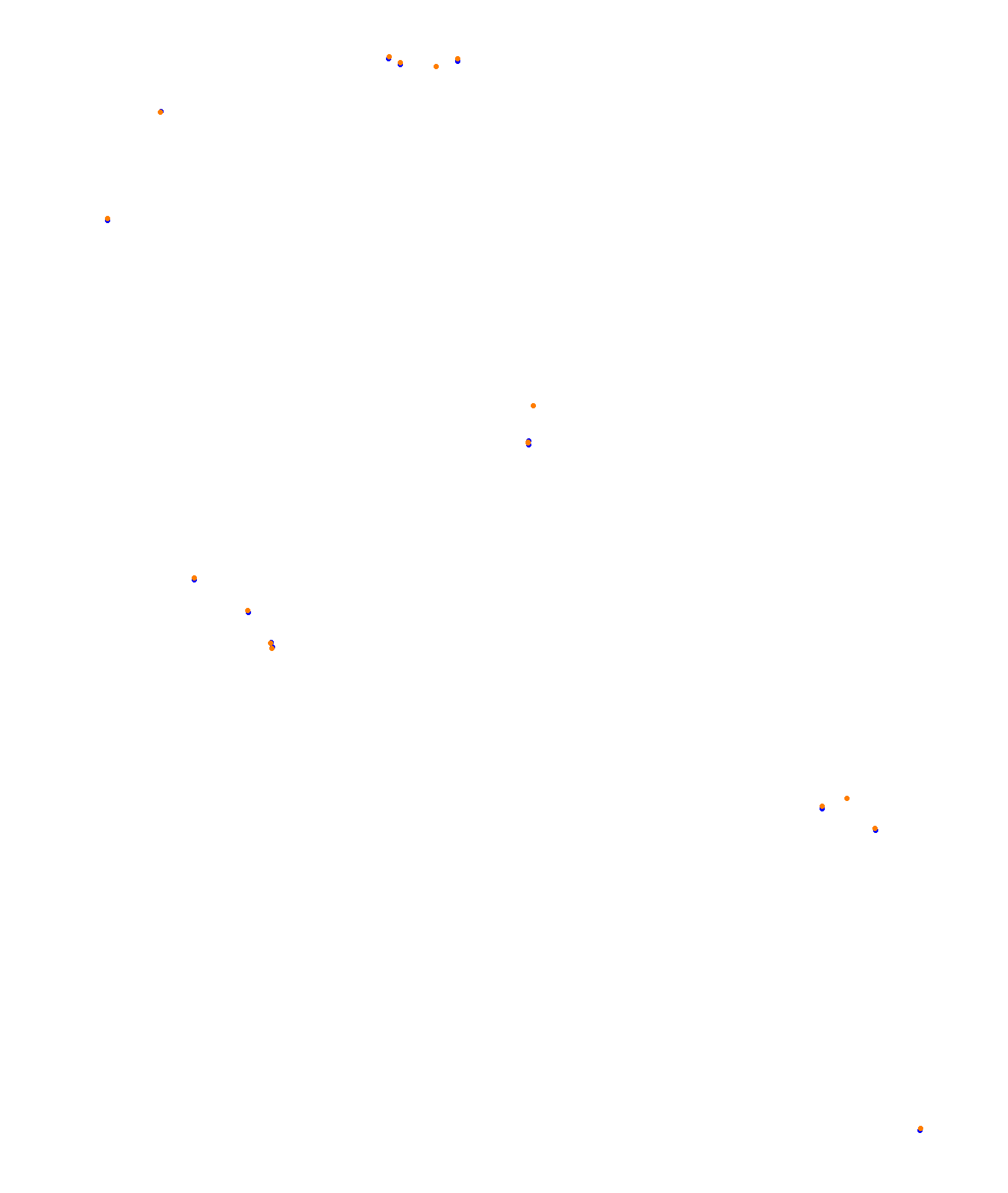 Albert Park Circuit collisions