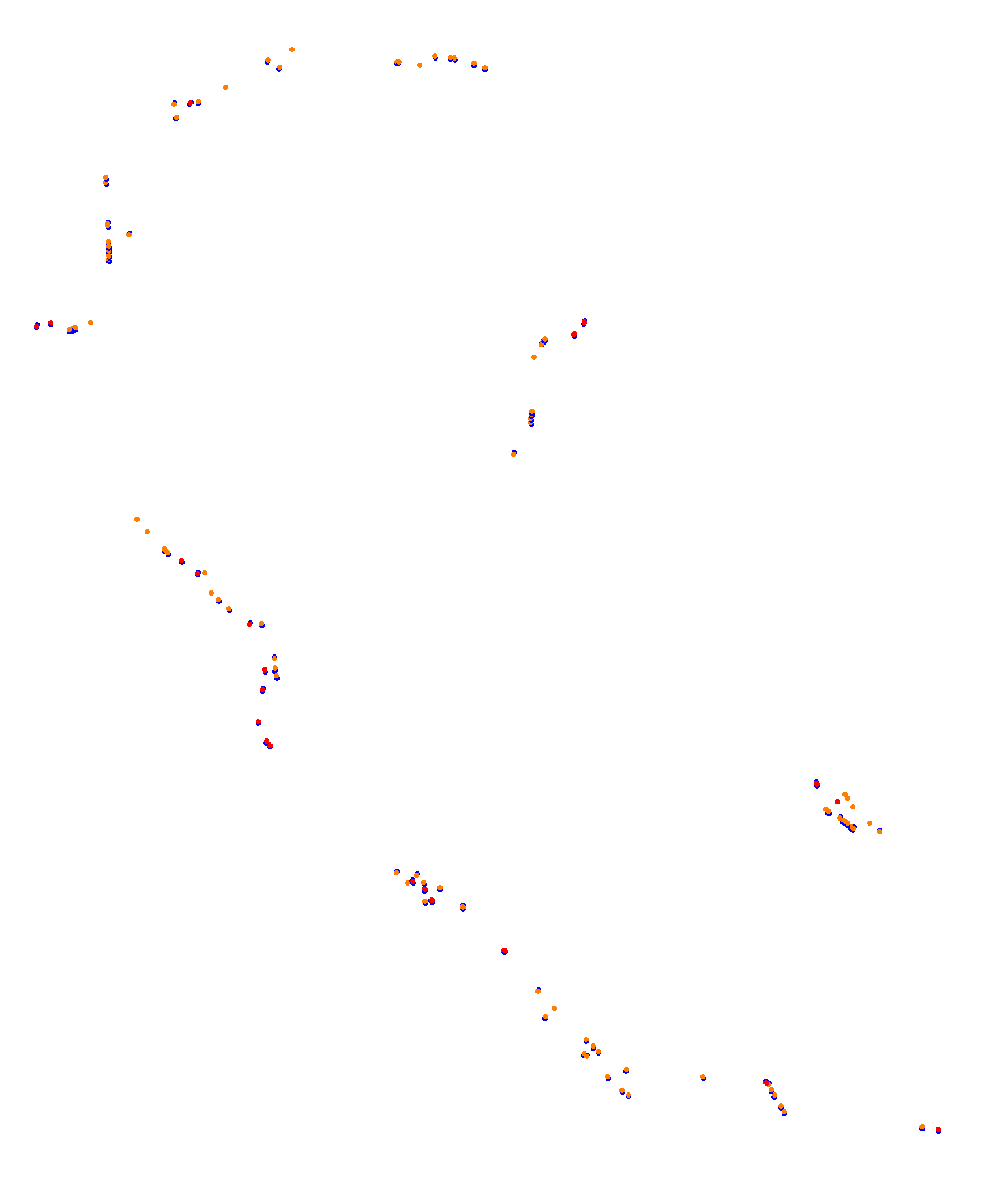 Albert Park Circuit collisions