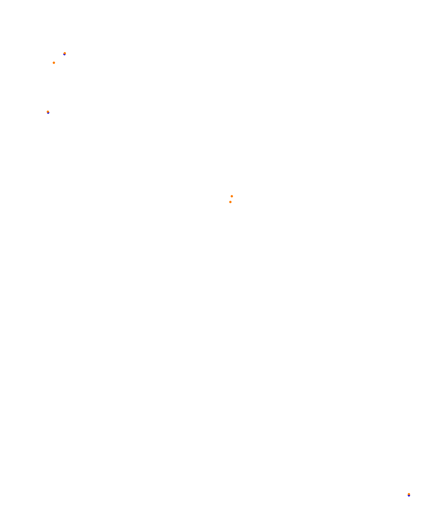 Albert Park Circuit collisions