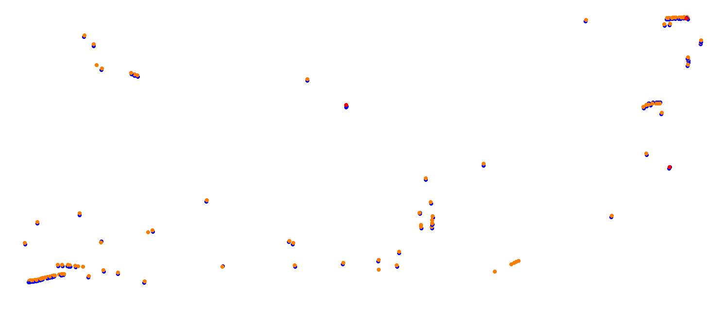 Miami International Autodrome collisions