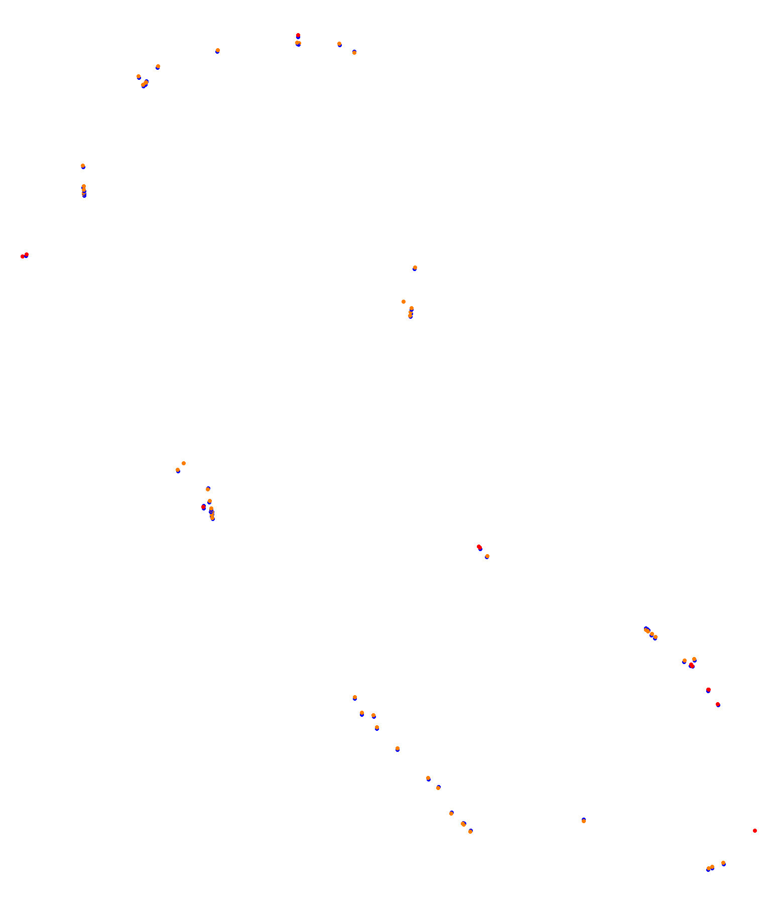 Albert Park Circuit collisions