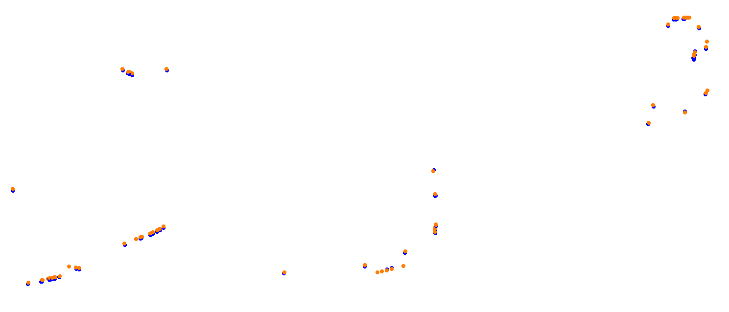 Miami International Autodrome collisions