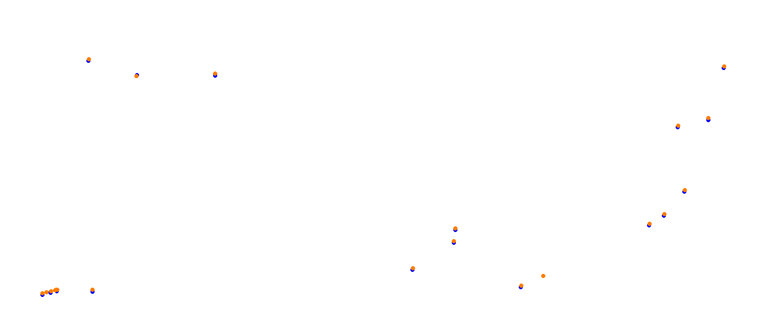 Miami International Autodrome collisions