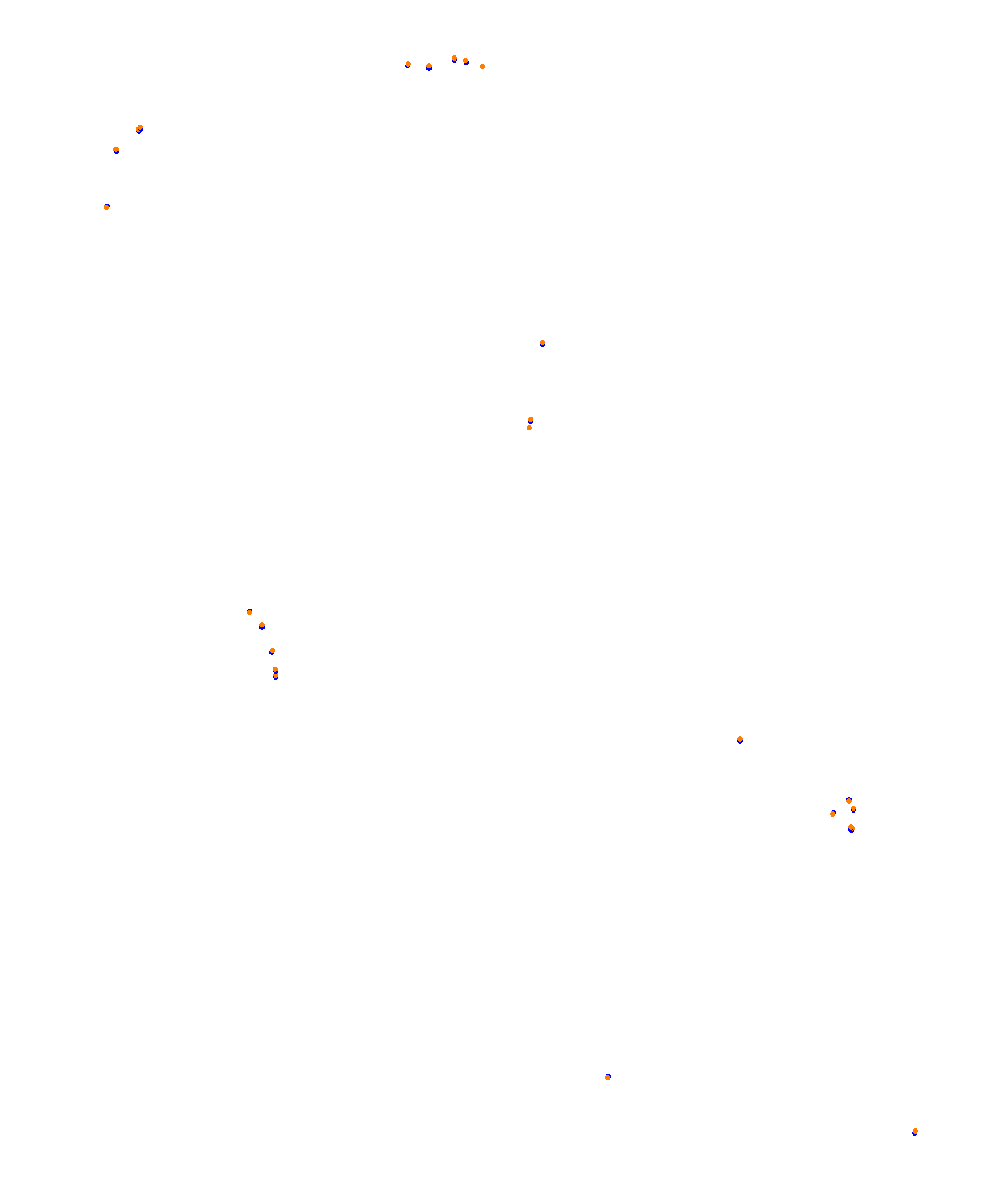 Albert Park Circuit collisions