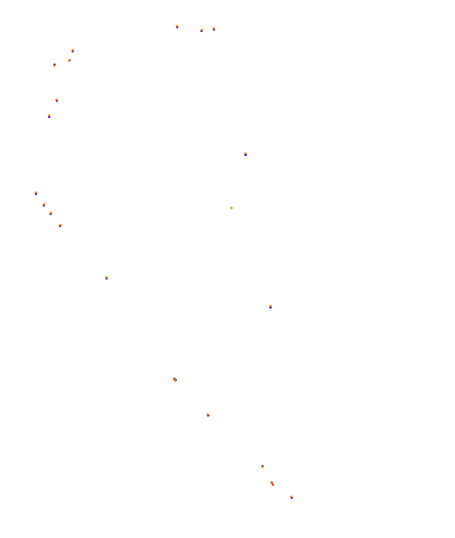 Albert Park Circuit collisions