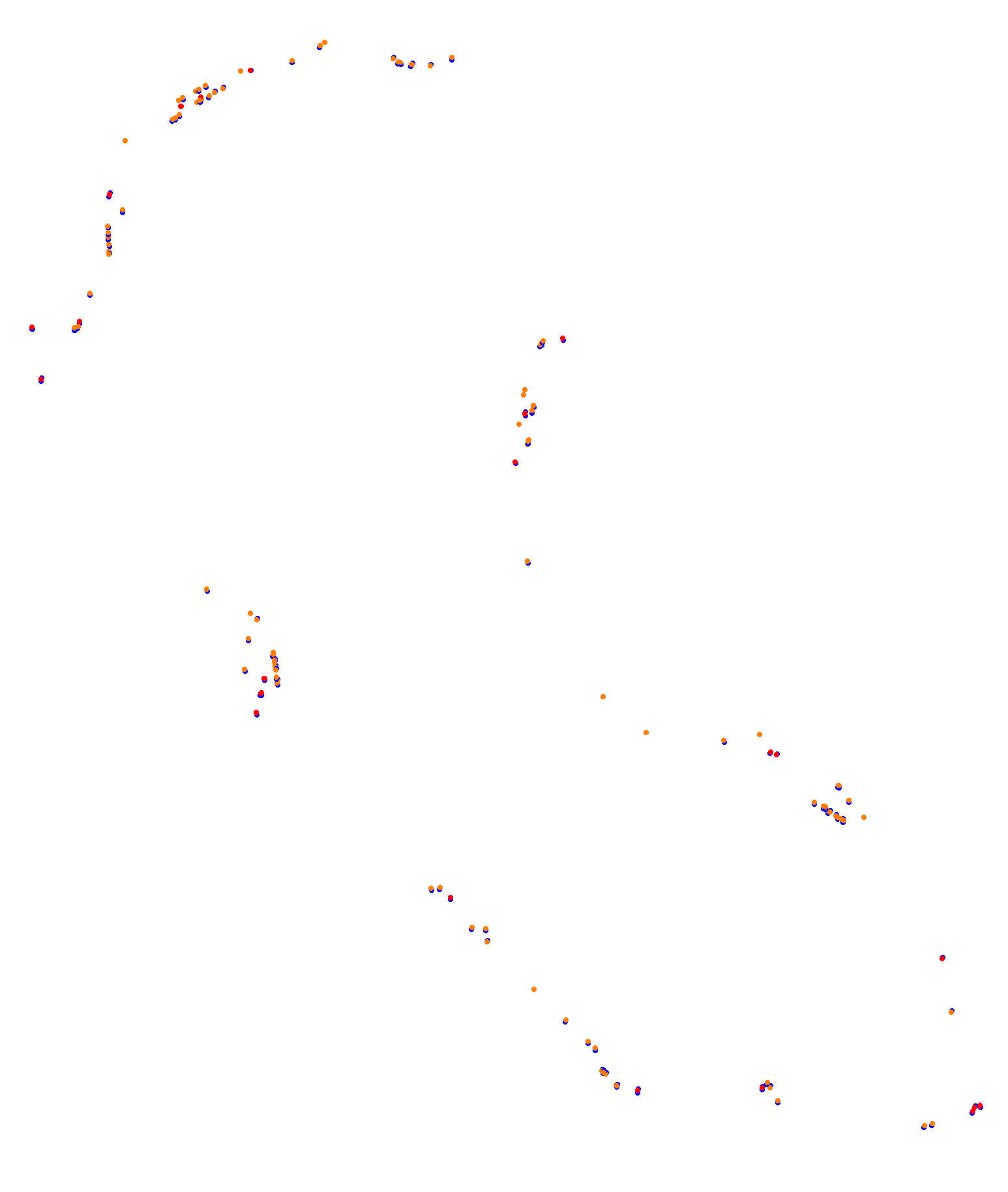 Albert Park Circuit collisions