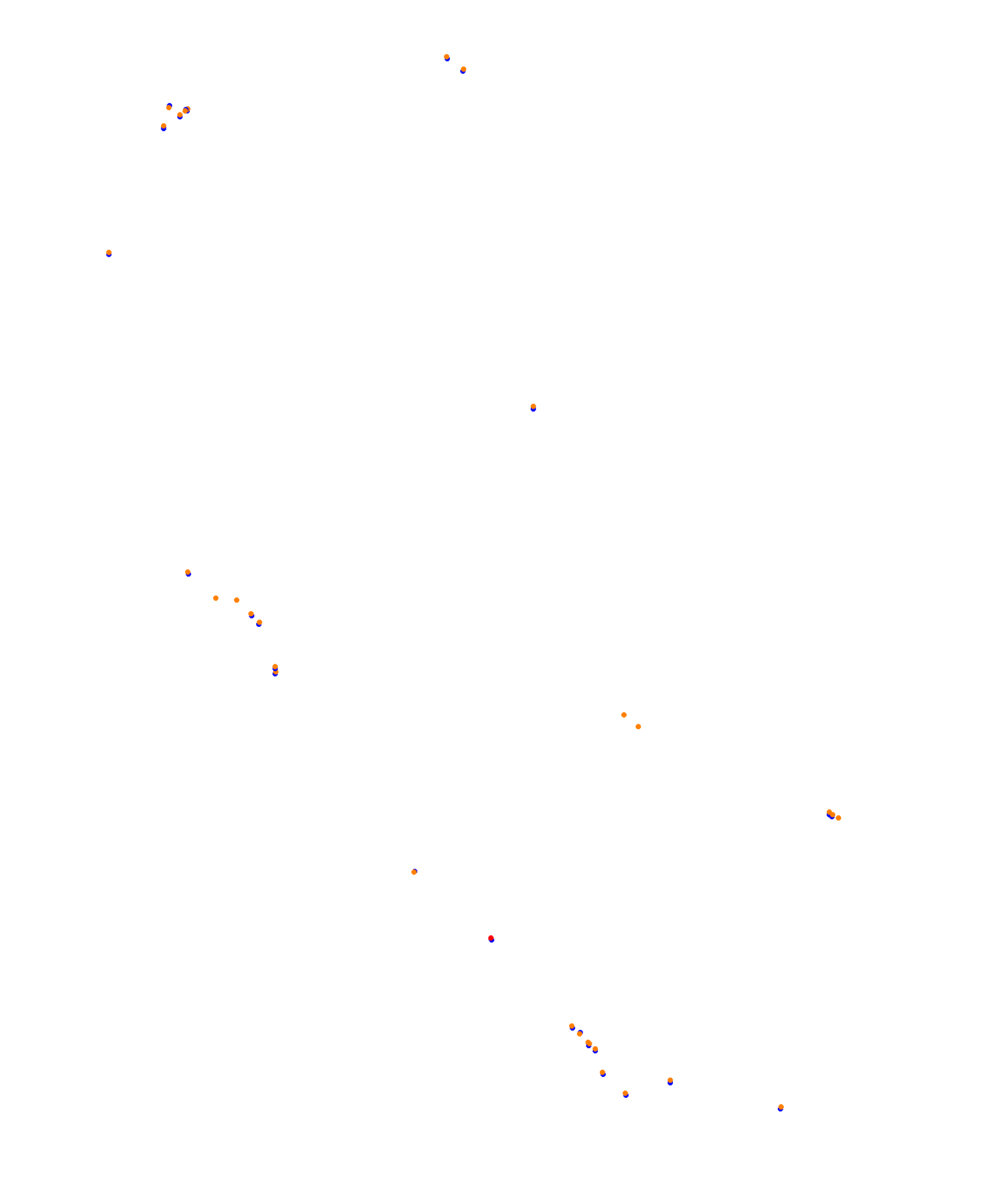 Albert Park Circuit collisions