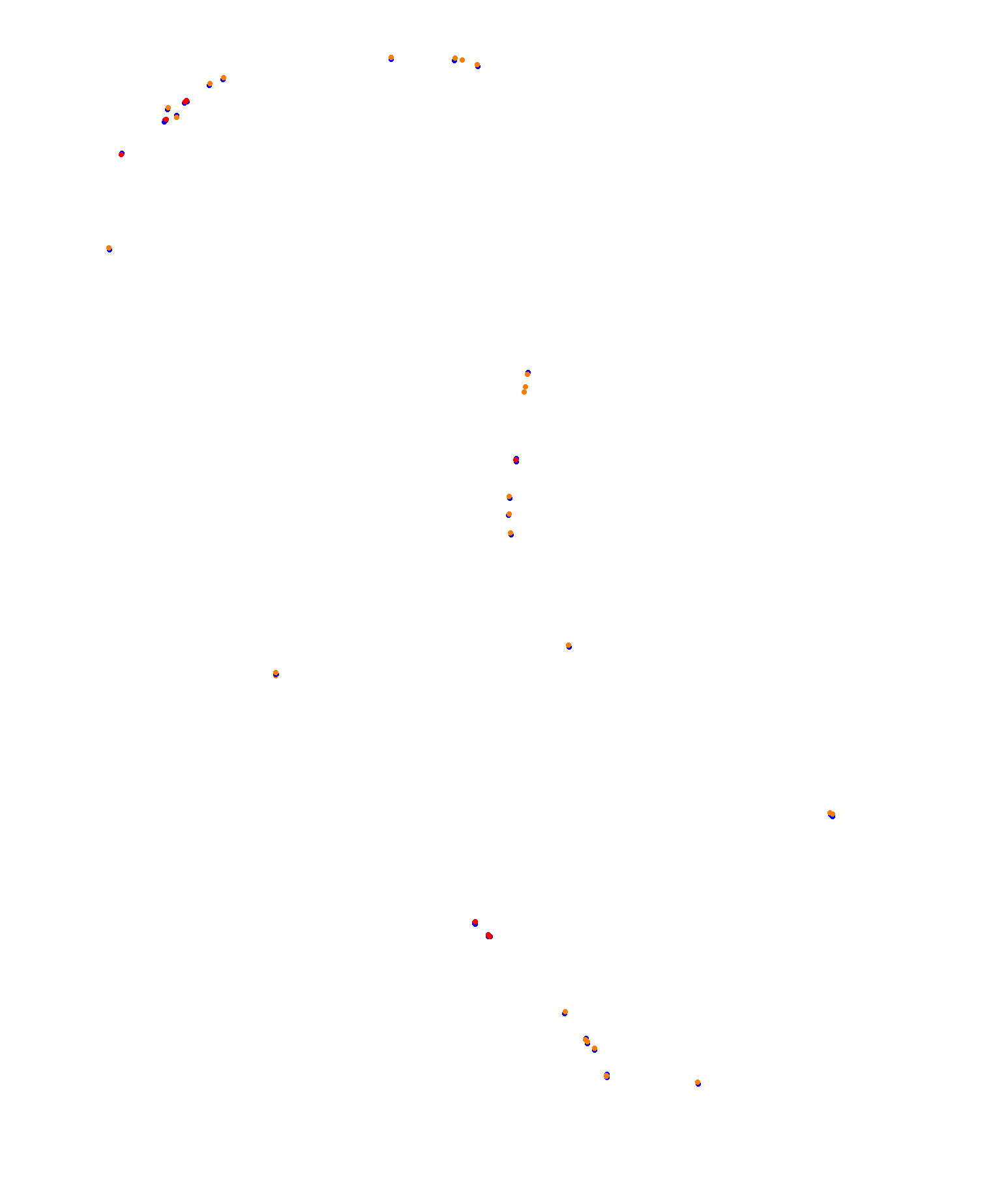 Albert Park Circuit collisions