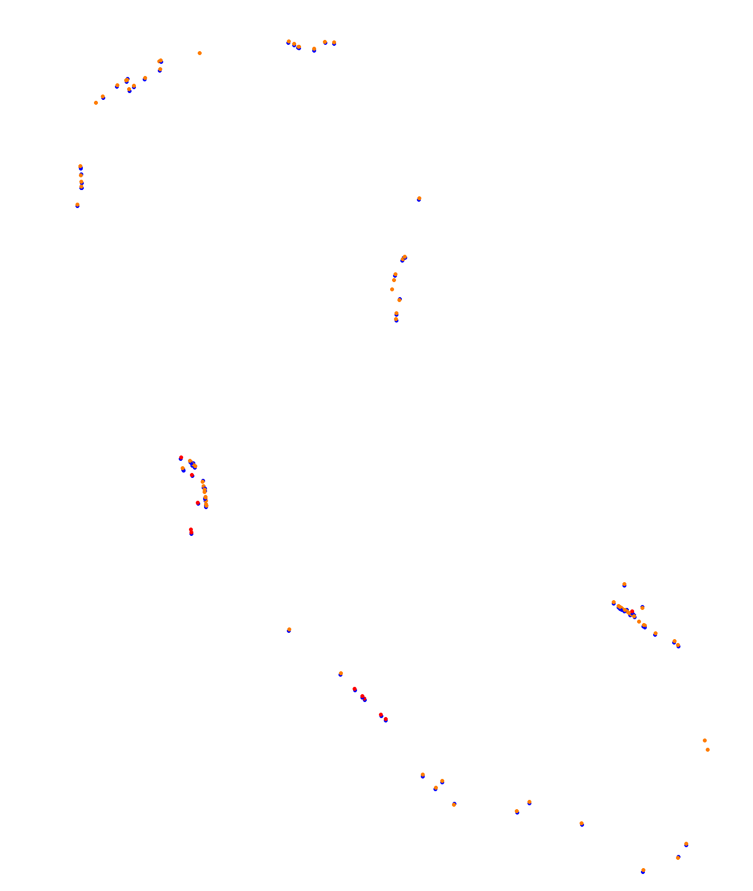 Albert Park Circuit collisions