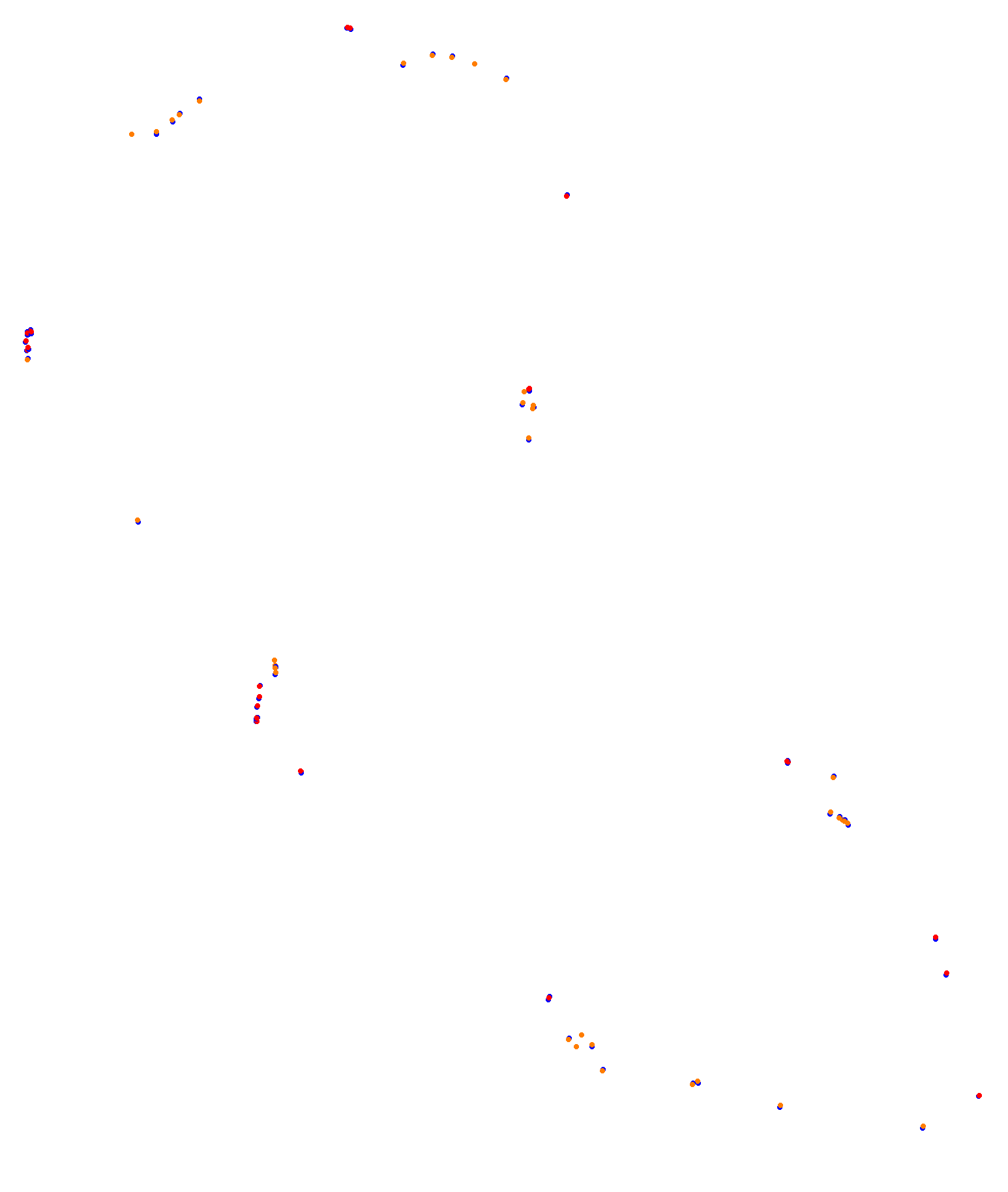 Albert Park Circuit collisions