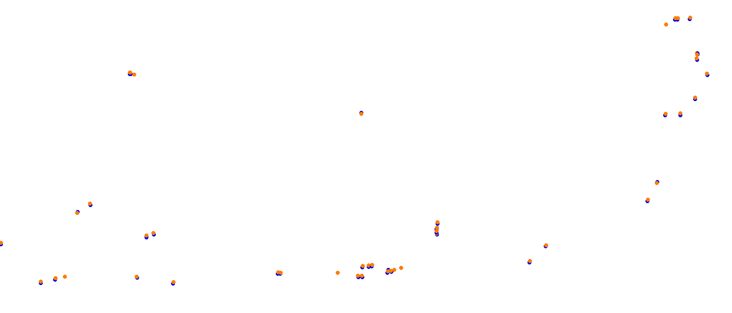 Miami International Autodrome collisions