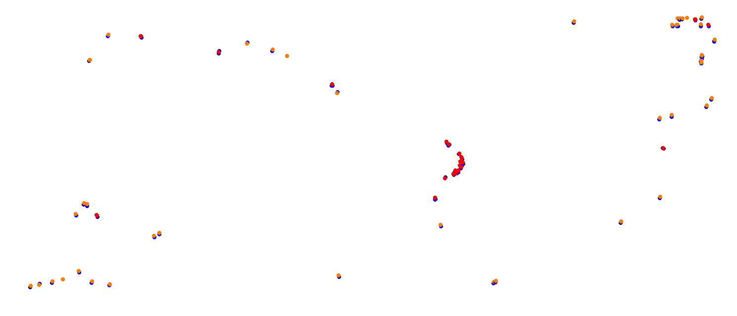 Miami International Autodrome collisions