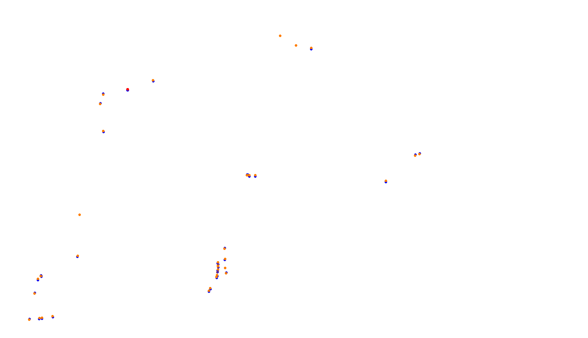 Imola OSRW 1.15 collisions