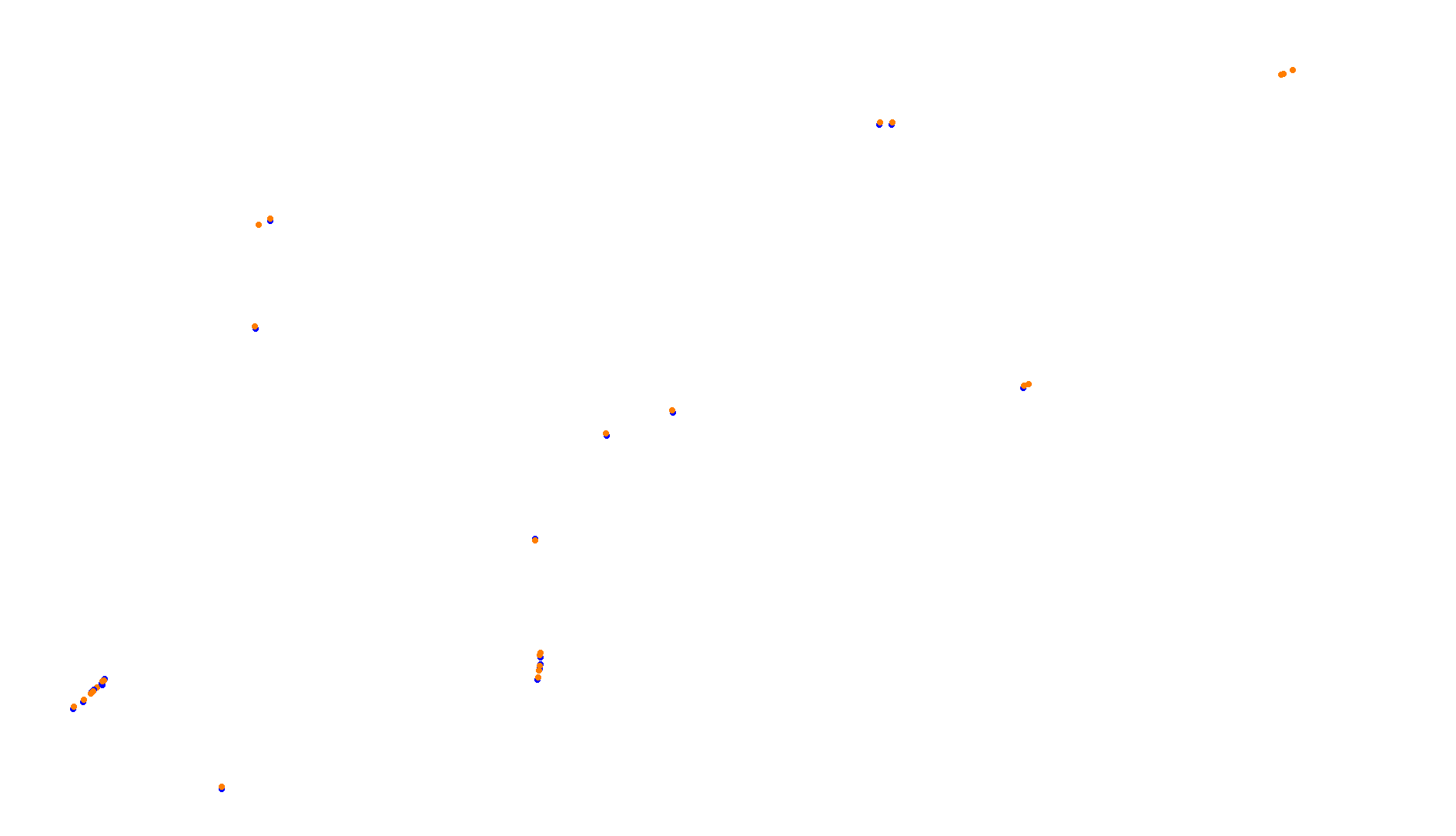 Imola OSRW 1.15 collisions