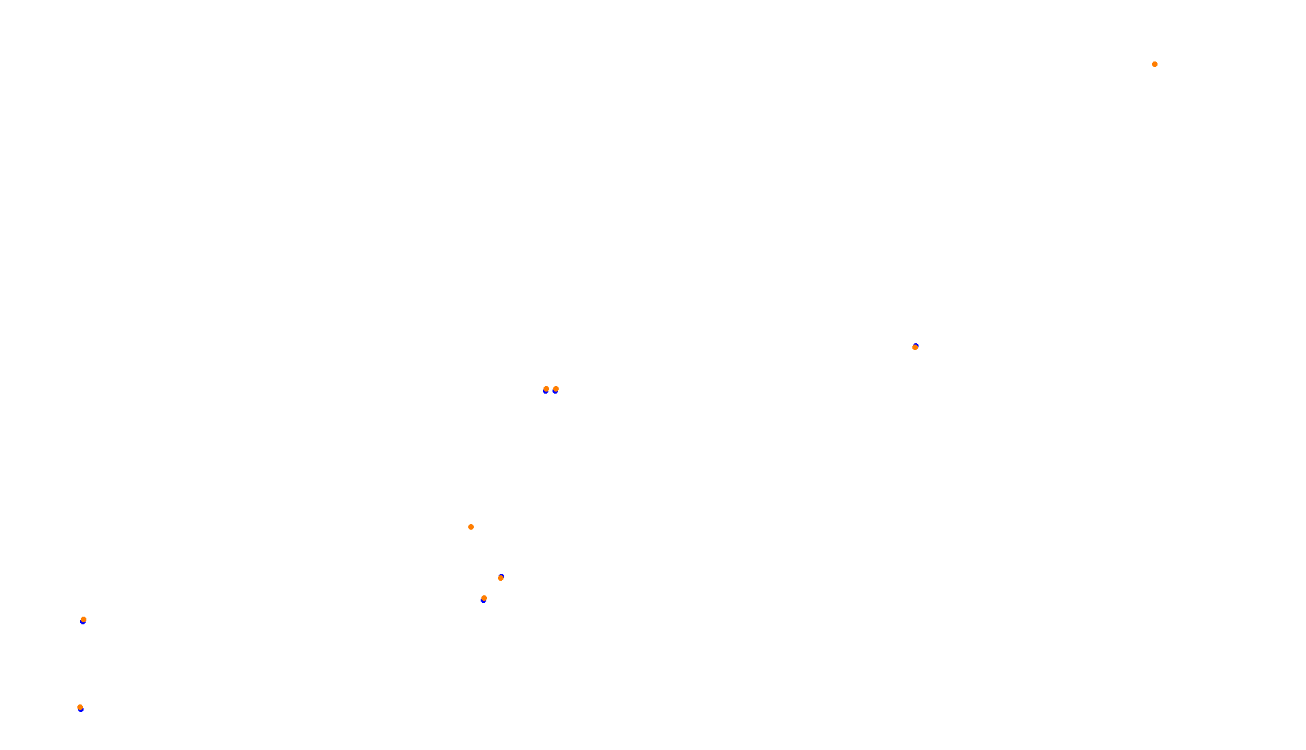 Imola OSRW 1.15 collisions