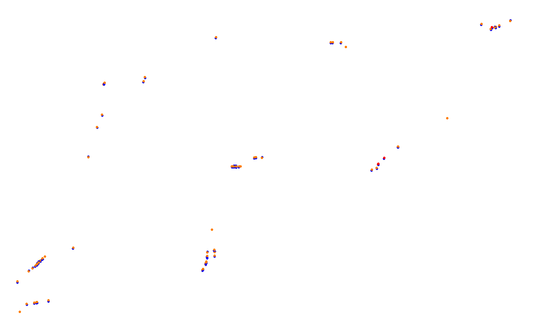 Imola OSRW 1.15 collisions