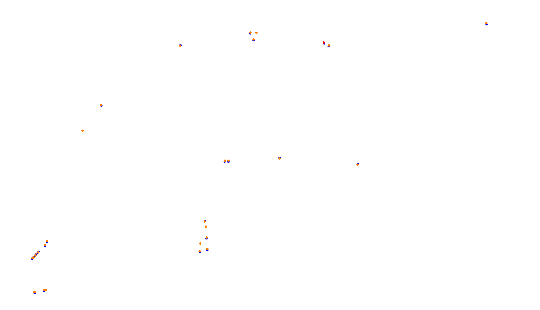 Imola OSRW 1.15 collisions