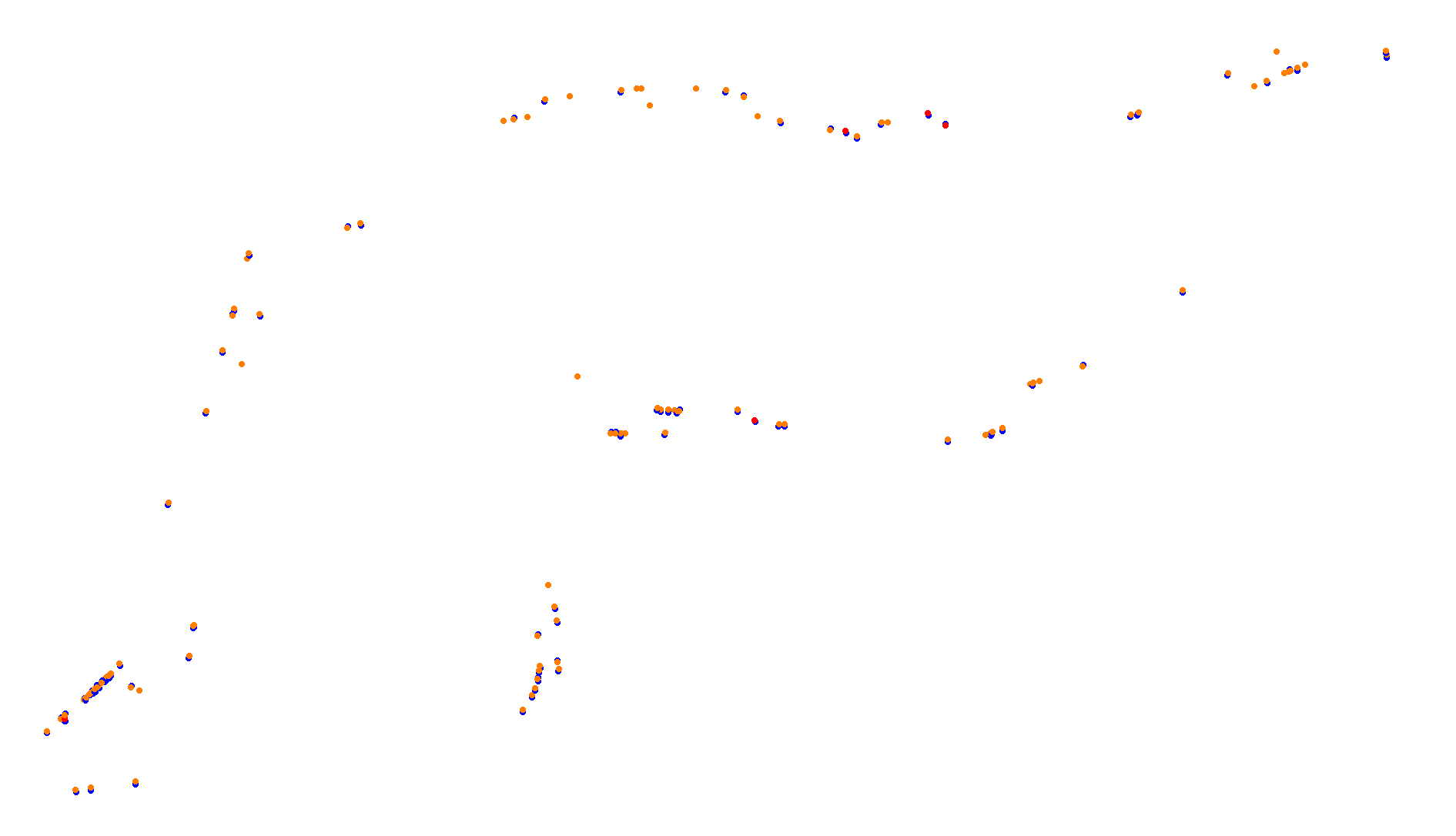 Imola OSRW 1.15 collisions