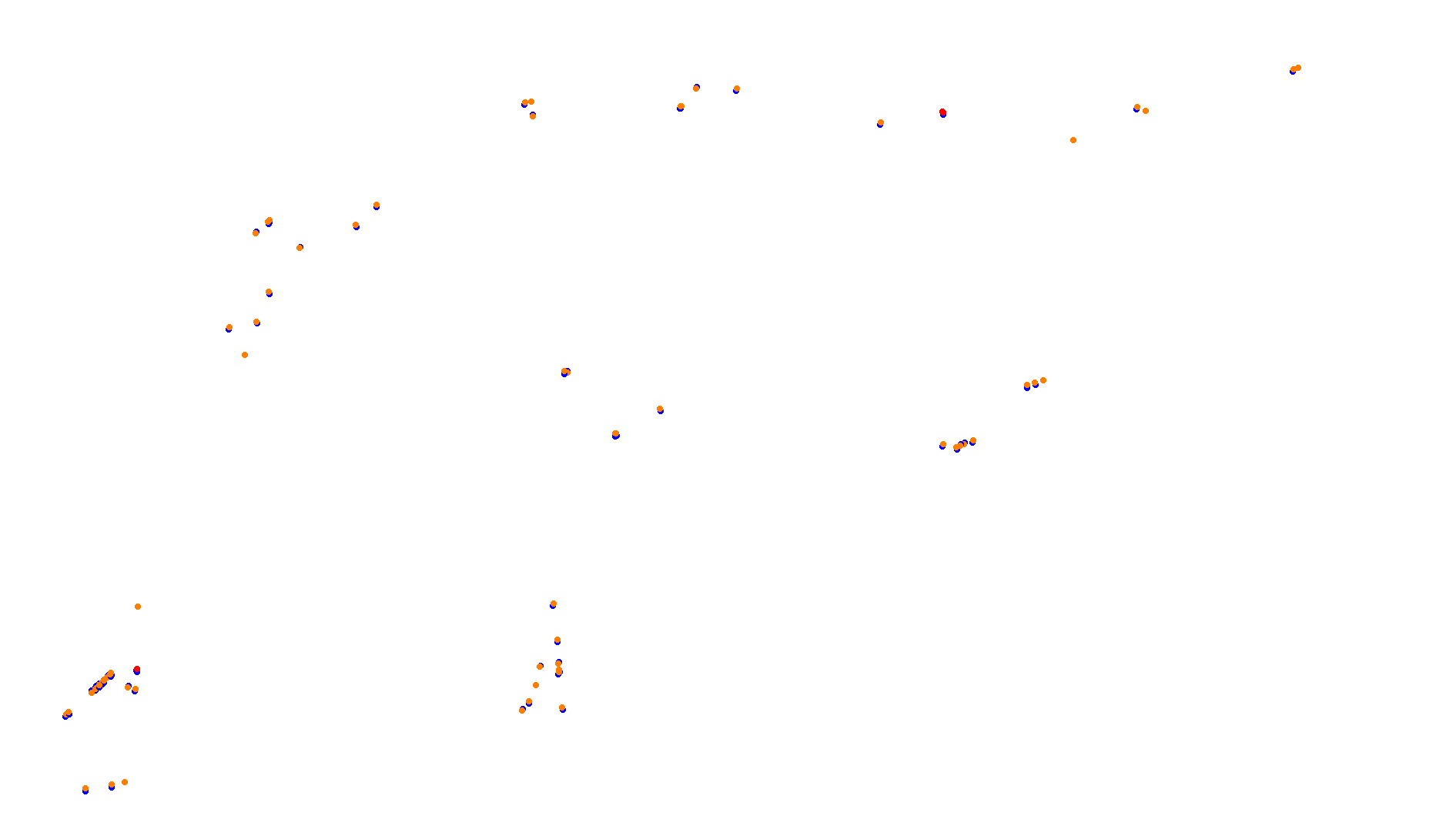 Imola OSRW 1.15 collisions