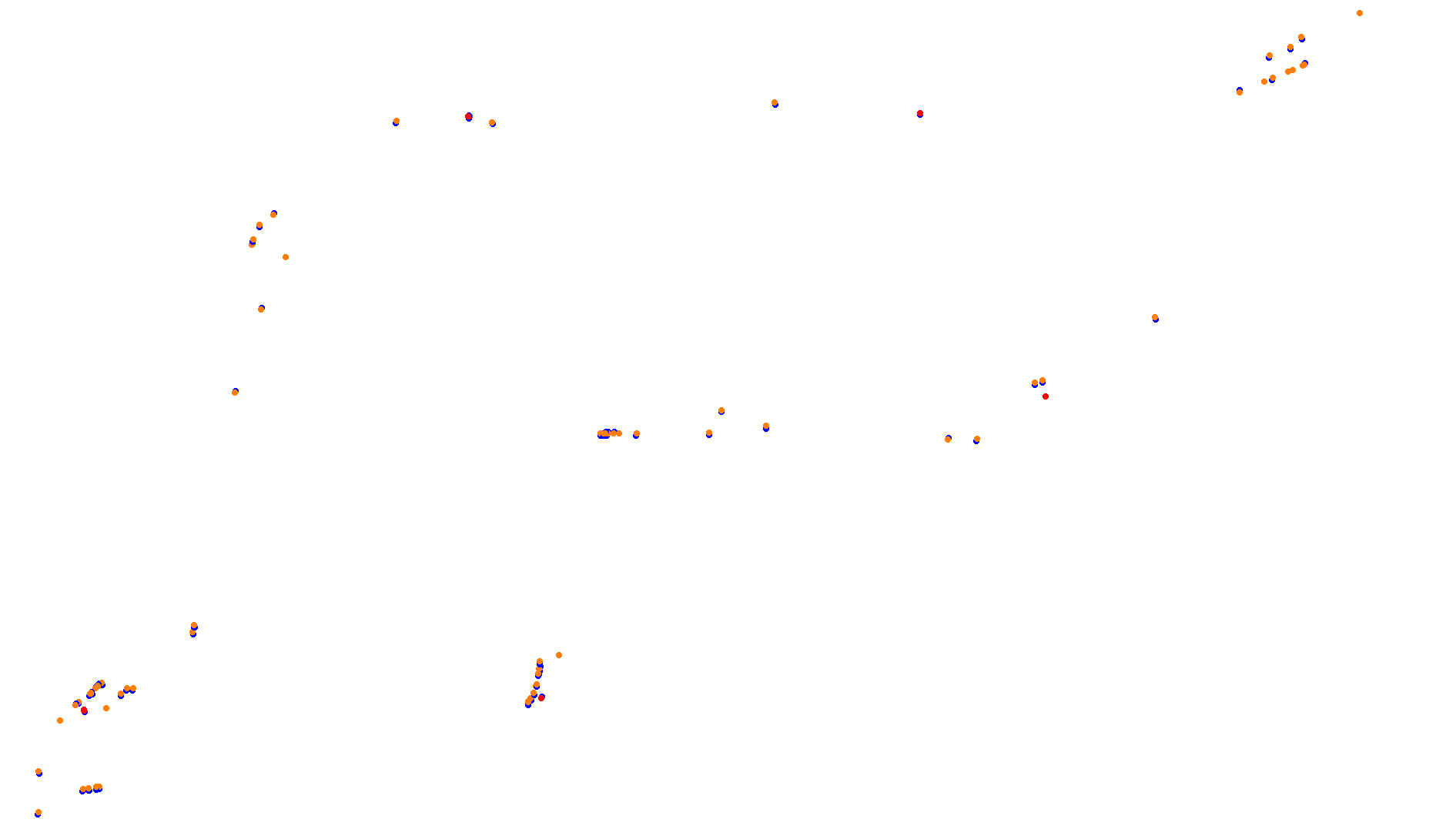 Imola OSRW 1.15 collisions