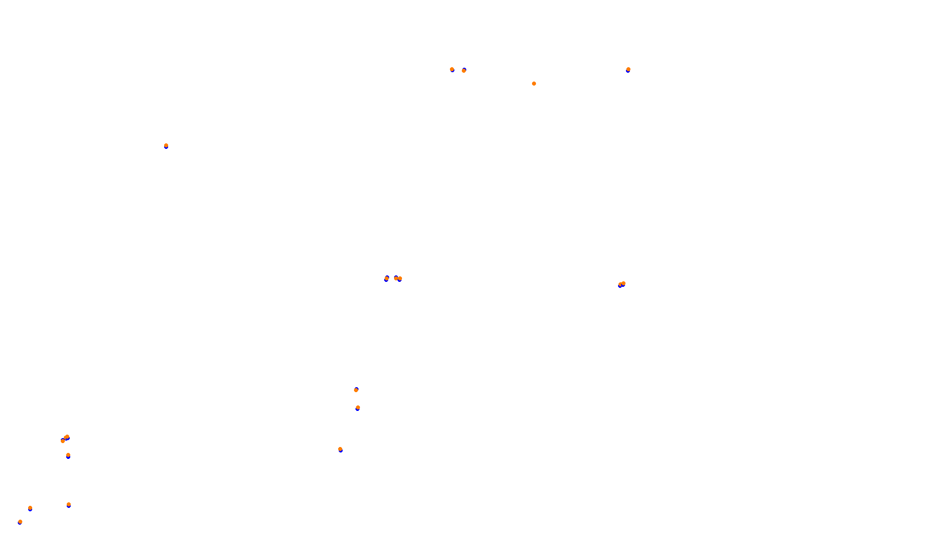 Imola OSRW 1.15 collisions