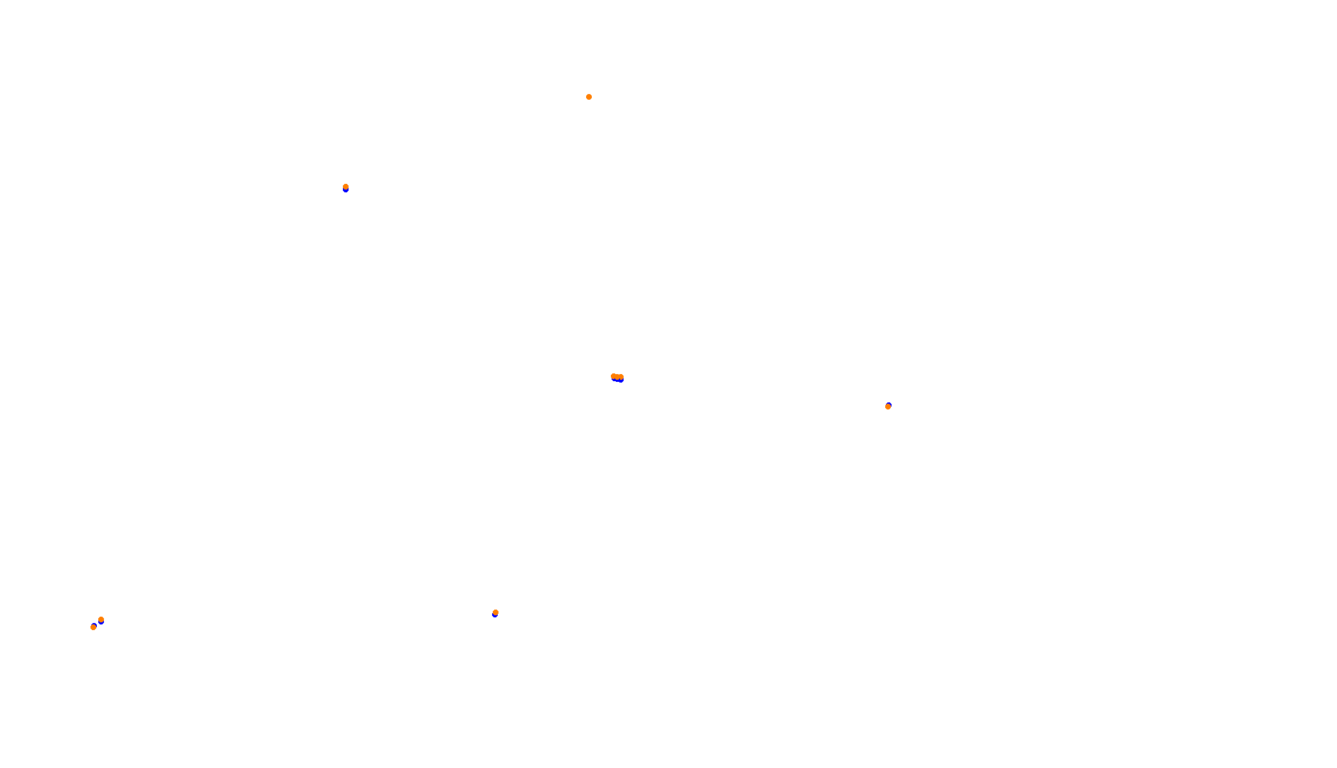 Imola OSRW 1.15 collisions