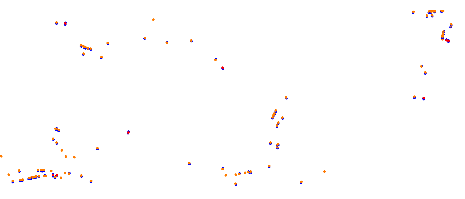 Miami International Autodrome collisions