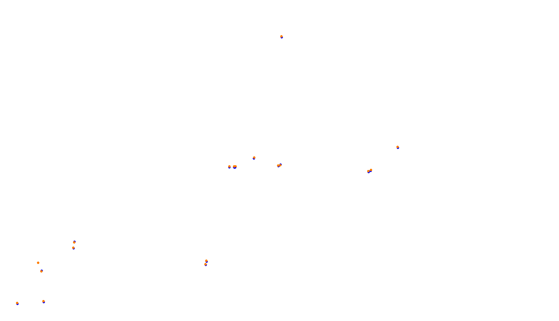 Imola OSRW 1.15 collisions