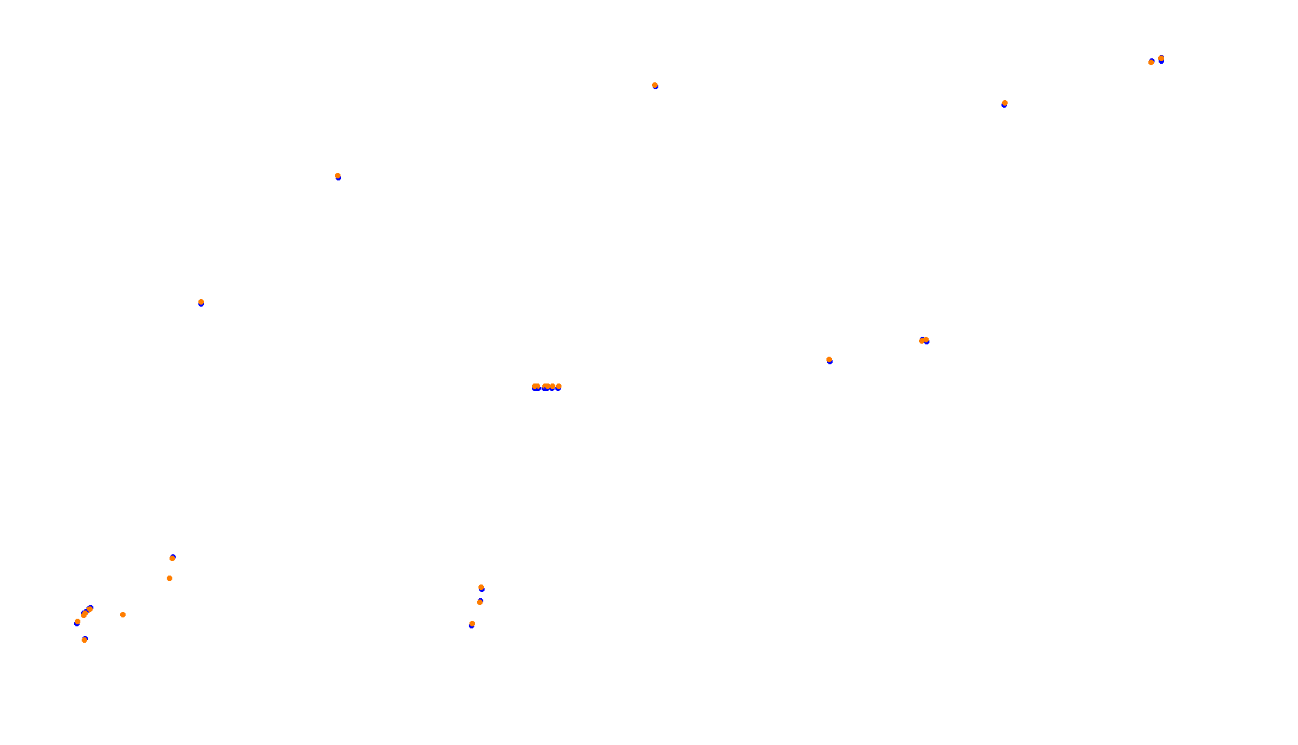 Imola OSRW 1.15 collisions