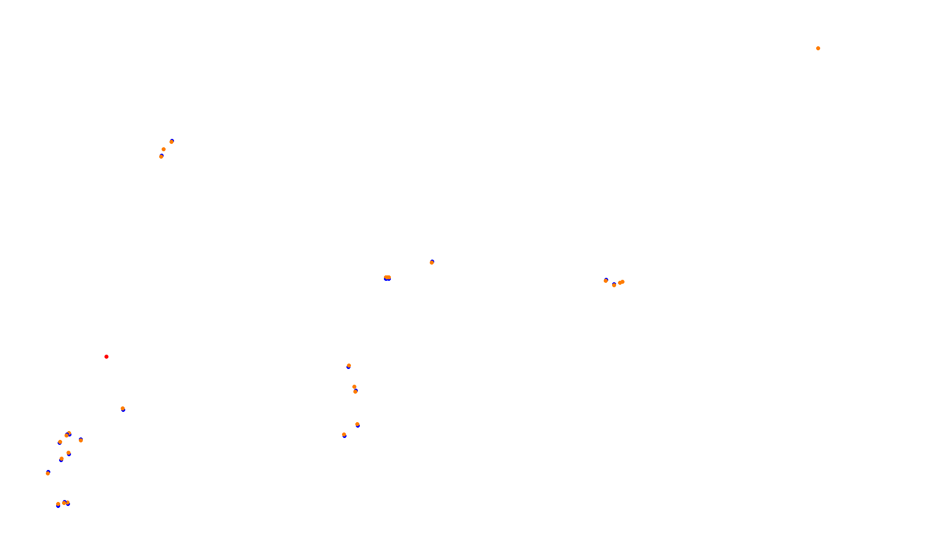 Imola OSRW 1.15 collisions