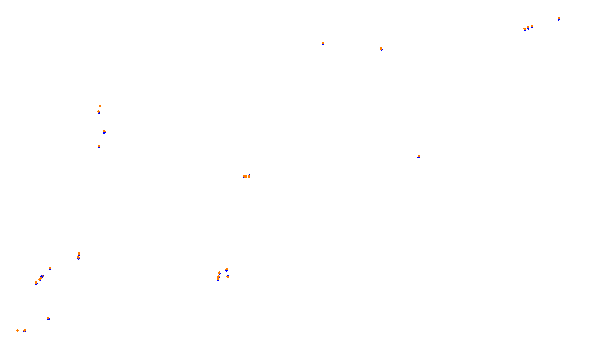 Imola OSRW 1.15 collisions