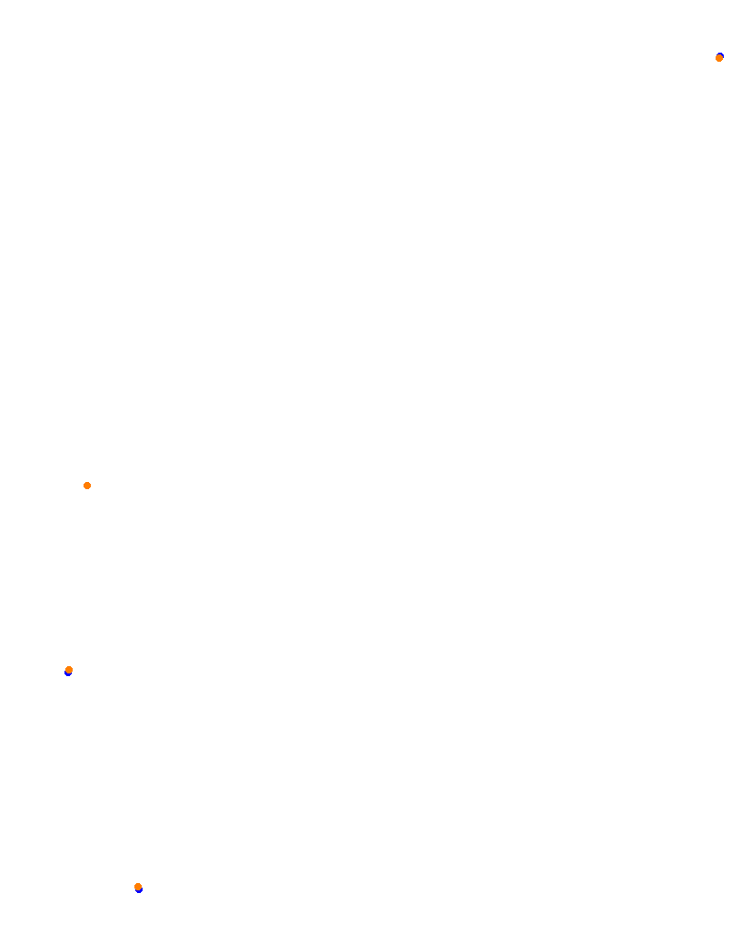 Circuit de Monaco collisions