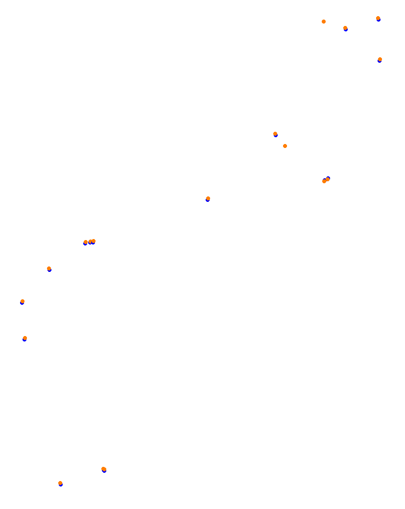 Circuit de Monaco collisions