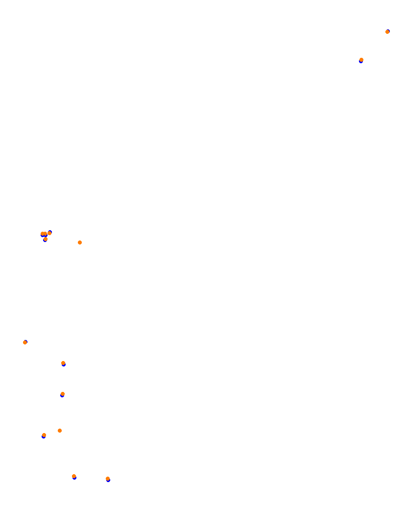 Circuit de Monaco collisions