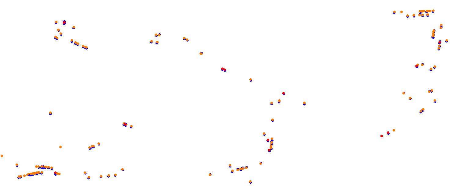 Miami International Autodrome collisions