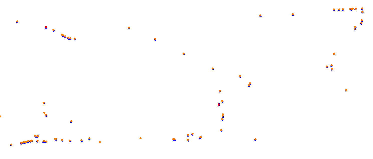 Miami International Autodrome collisions