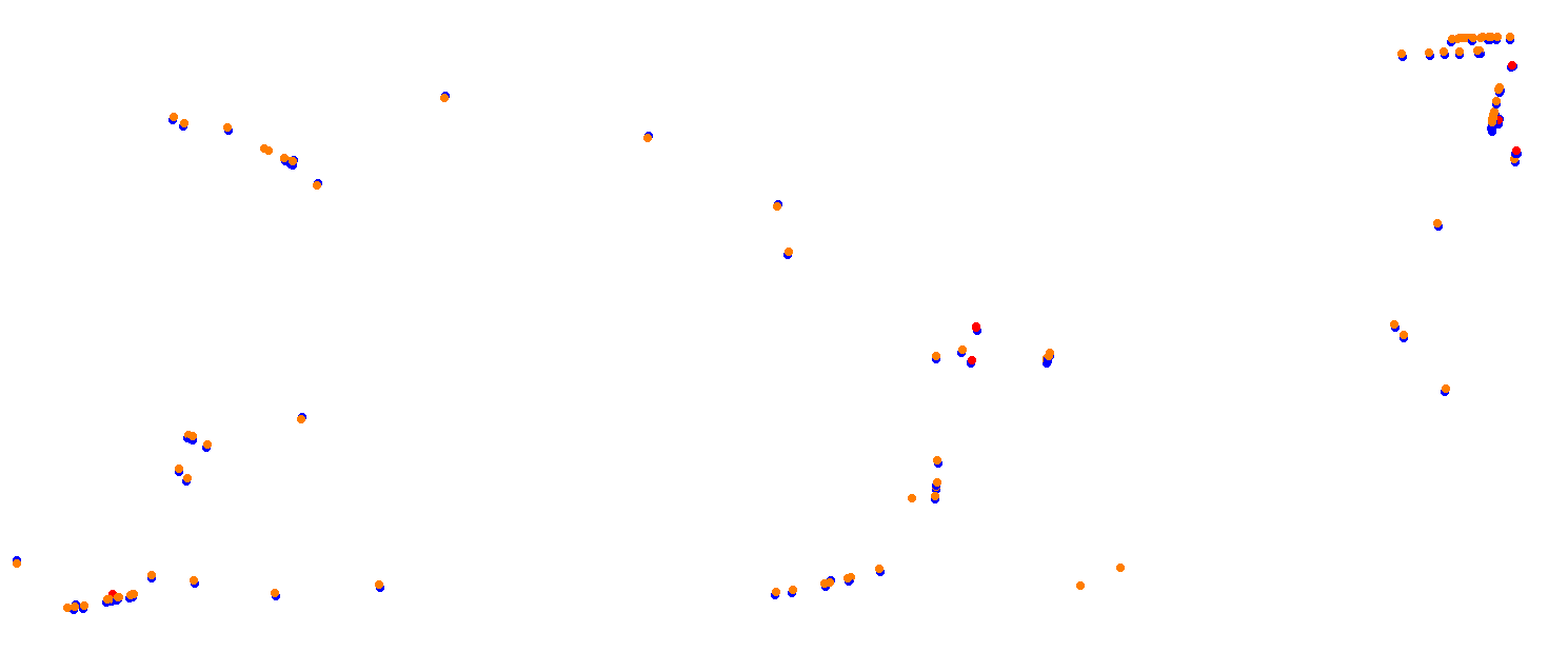 Miami International Autodrome collisions