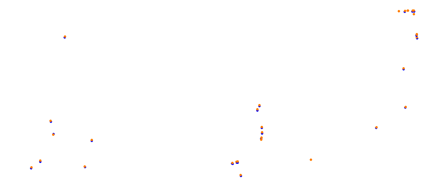 Miami International Autodrome collisions