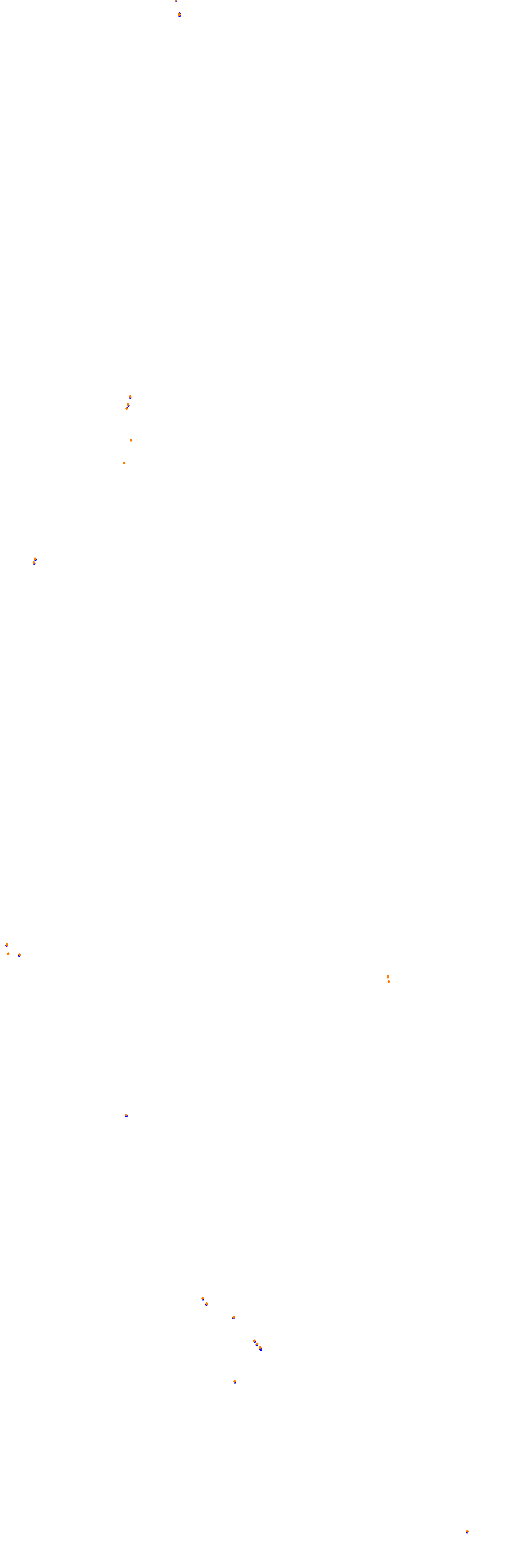 Circuit Gilles Villeneuve collisions