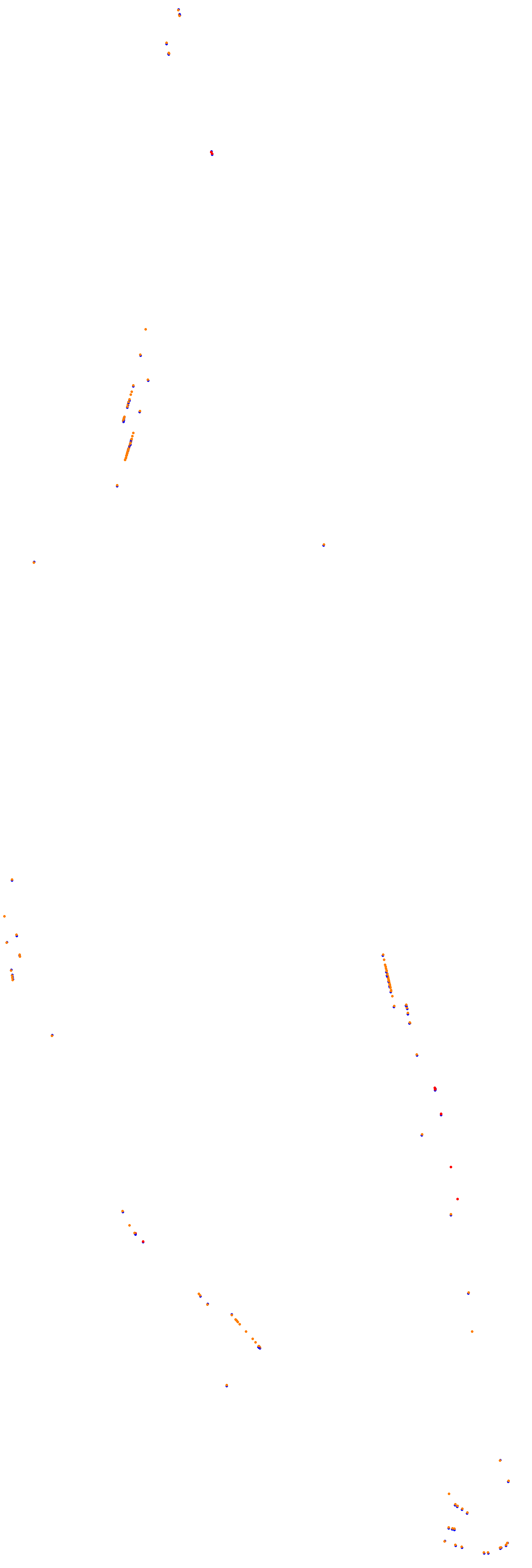 Circuit Gilles Villeneuve collisions