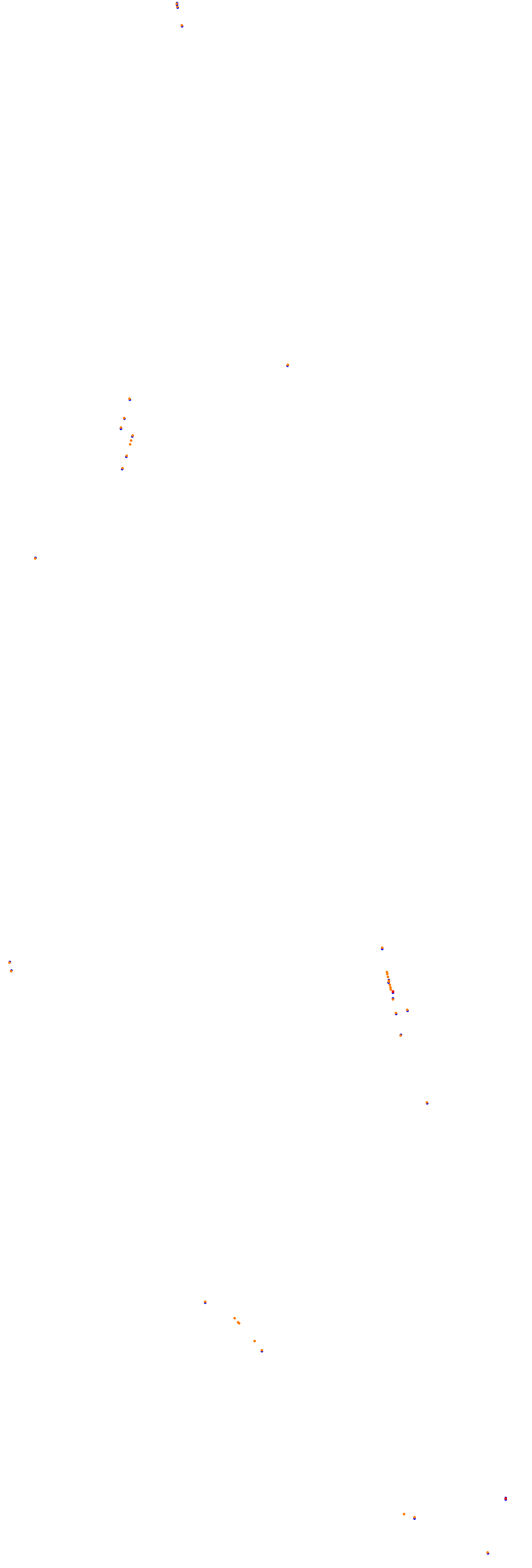 Circuit Gilles Villeneuve collisions