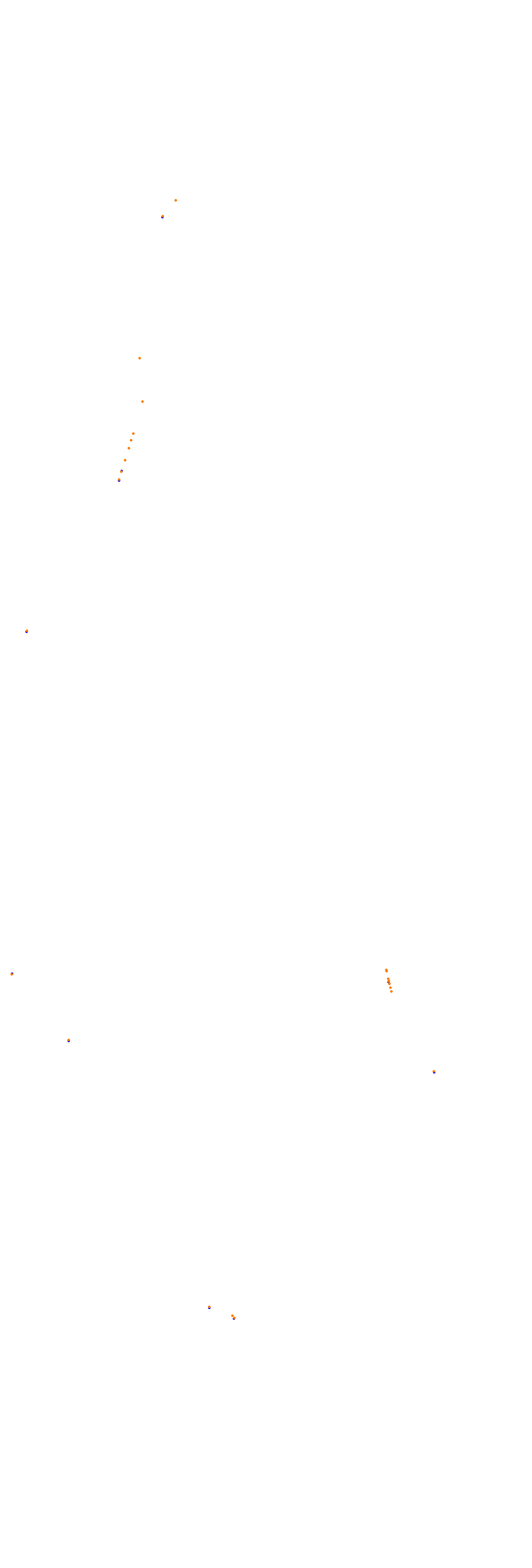 Circuit Gilles Villeneuve collisions