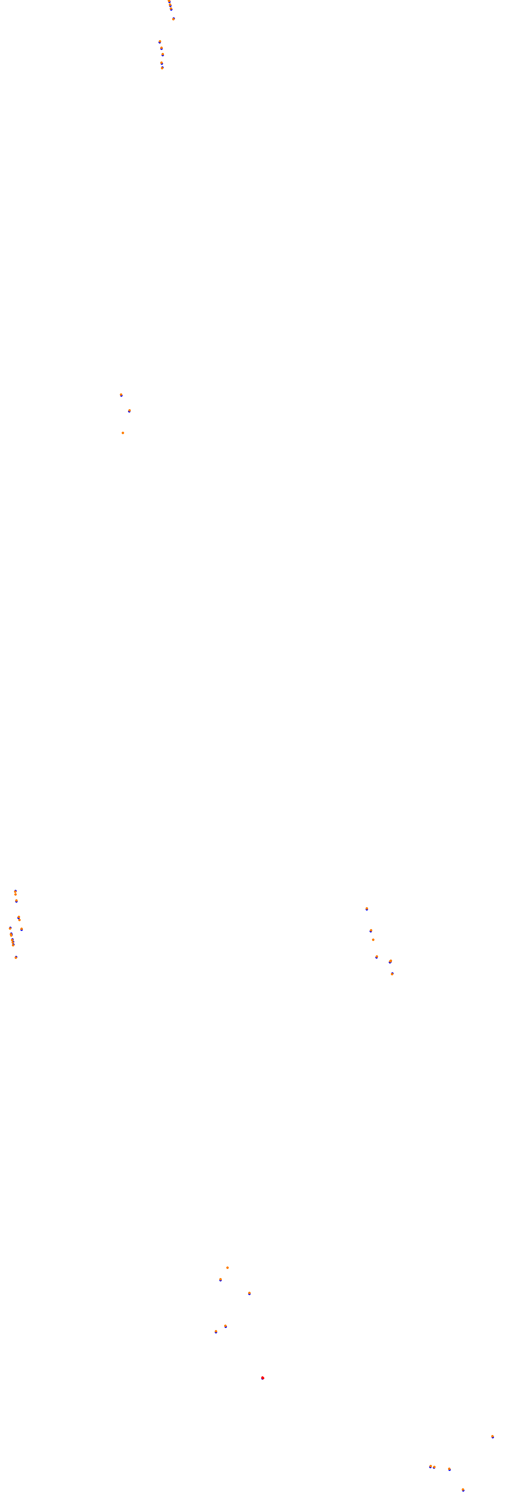 Circuit Gilles Villeneuve collisions