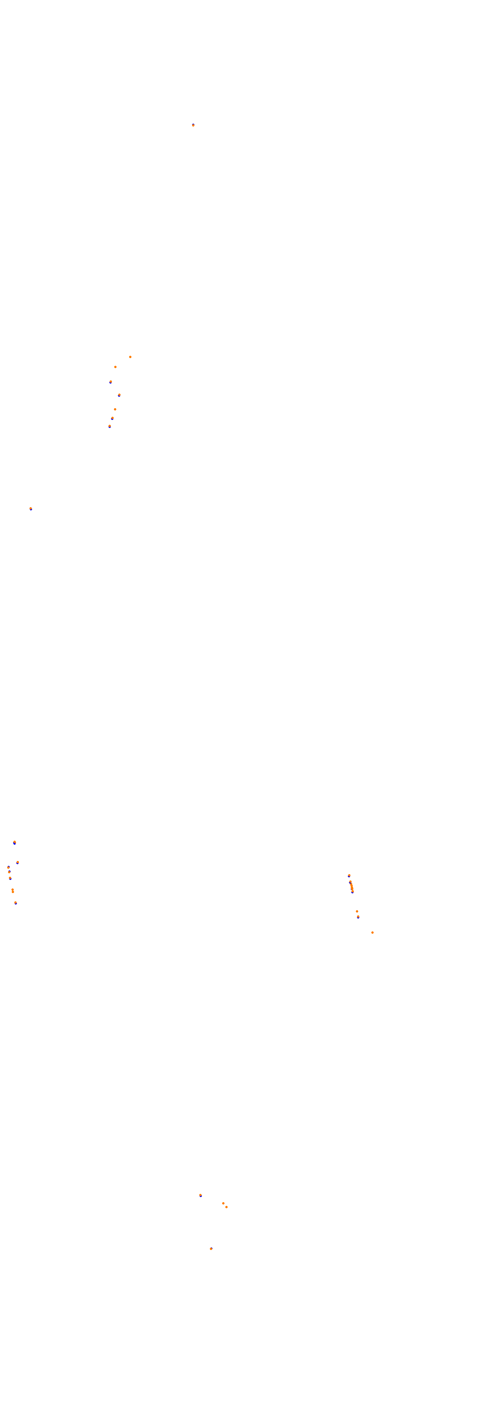 Circuit Gilles Villeneuve collisions