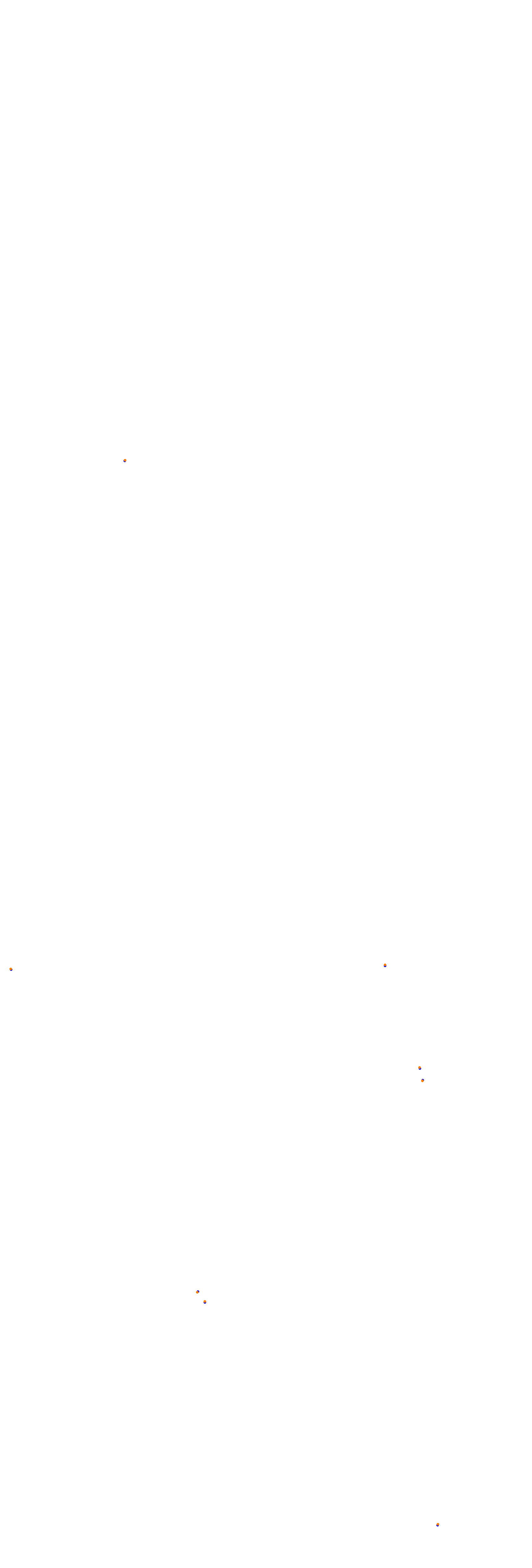 Circuit Gilles Villeneuve collisions
