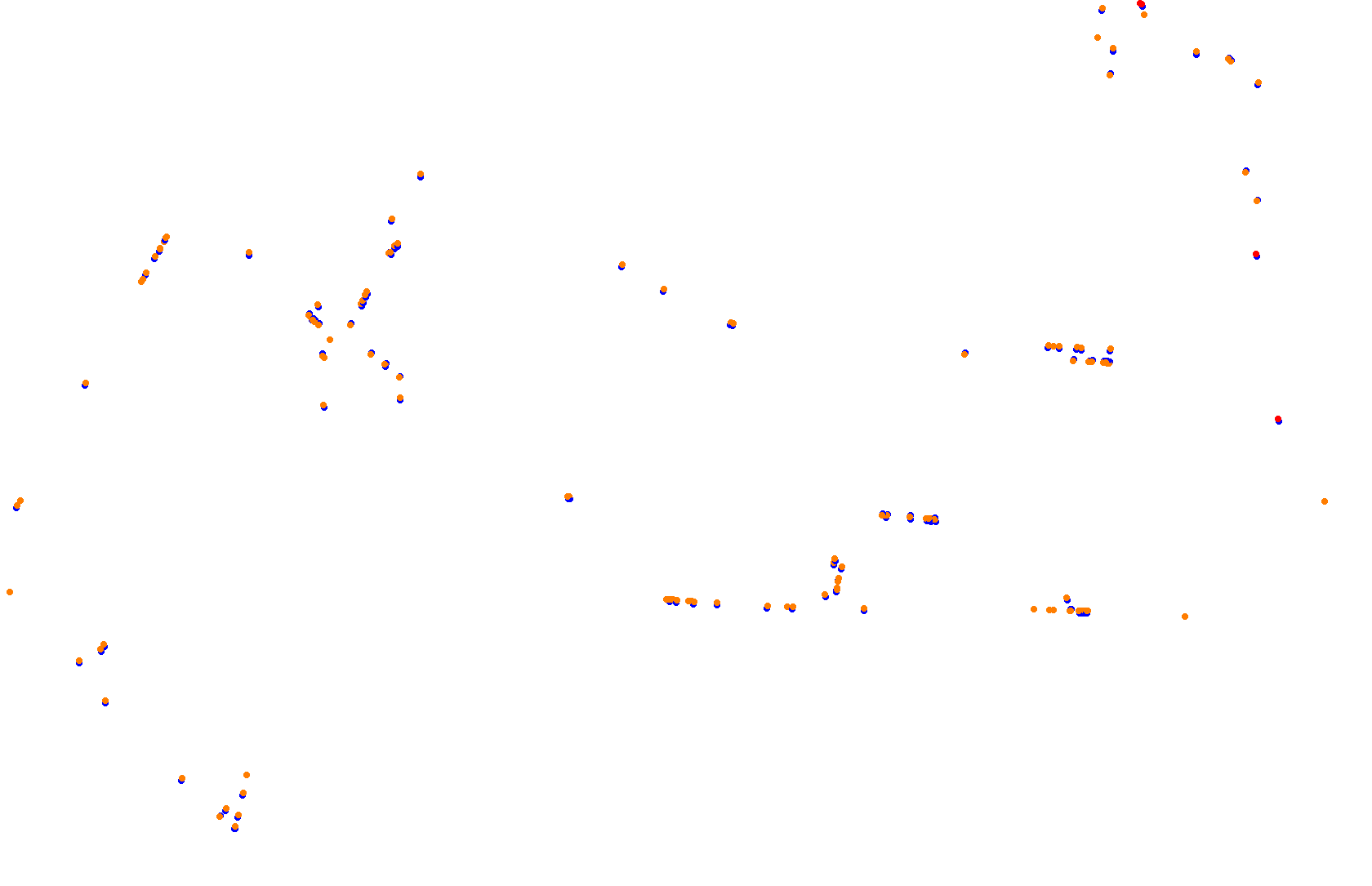 Singapore Grand Prix 2020 collisions