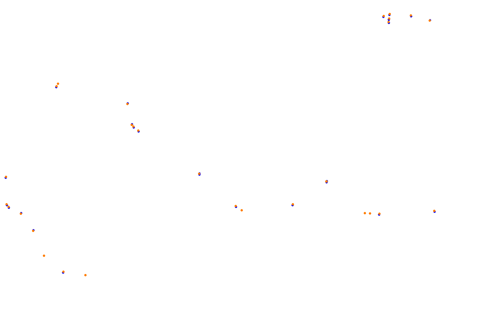 Singapore Grand Prix 2020 collisions