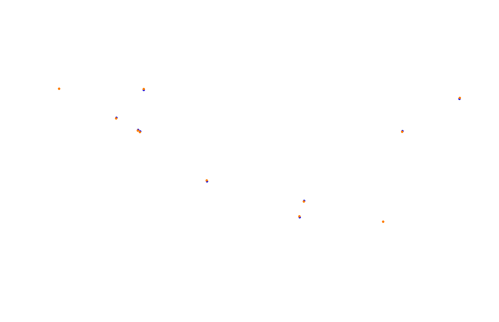 Singapore Grand Prix 2020 collisions